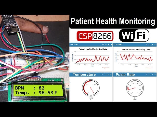 Iot Based Patient Monitoring System Using Esp8266 Arduino Android