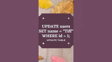 Update and Delete Data and Removing Tables in SQL