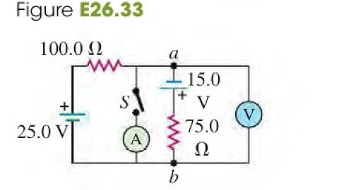 In the circuit shown in the batteries have negligible internal resistance and the meters are both i