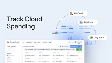 Export Google Cloud Billing Data to BigQuery in 5 Minutes