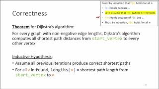 Dijkstra's Algorithm 4: Proof of correctness part 1