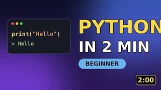 Learnimg Python in 2 Minutes