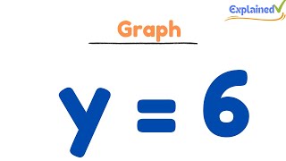 Information How to Graph y = 6 Update