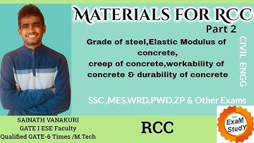 RCC # 1.2-Materials for RCC- Part 2