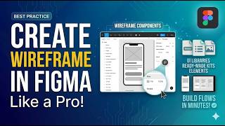 How to Create a Wireframe in Figma | Step-by-Step UI/UX Blueprint Guide
