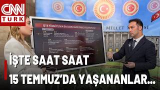 FETÖ Darbe Girişimine Nasıl Hazırlandı? İşte 15 Temmuz Gecesinde Yaşananlar...
