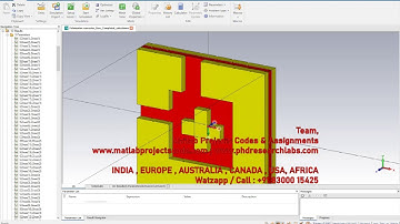 Polarization Converter metamaterial for TetraHertz Frequency in CST || THz Antenna