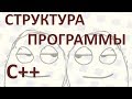 8 Структура программы С++, части программы С++, функция main(), как составить программу С++ запуск С