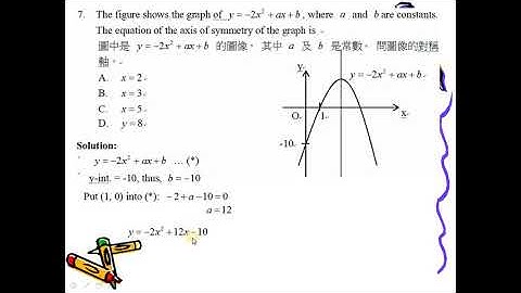 2013 HKDSE Maths Core Paper 2 Solution q7, Quadratic Equation(二次函數) - Completing square(配方法)