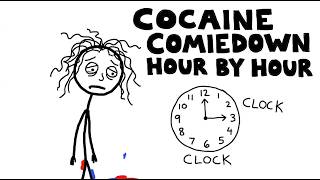 Cocaine Comedown: What Happens Hour By Hour