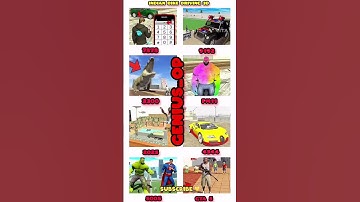 Indian Bike Driving 3D New Cheat Codes Unlocked 🔓😱🔥