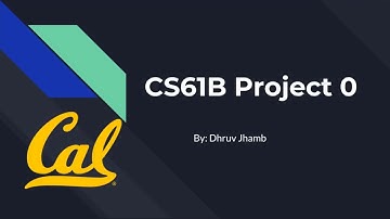 CS61B Project 0 Gold Points: Spaceship