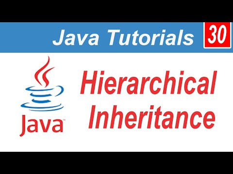 Hierarchical Inheritance in Java - YouTube
