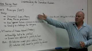 (2 of 3) Kant, Chomsky and the Problem of Knowledge: Induction.