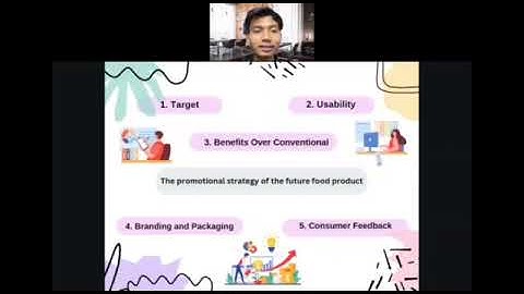 CREATIVITY AND INNOVATION ASSIGNMENT 2 - GROUP 12