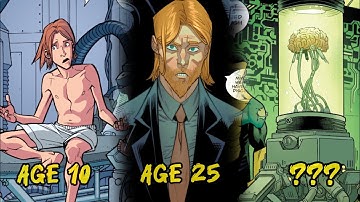 Entire Story Of Rex Robot in 5 Minutes | Invincible