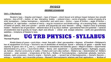 UG TRB PHYSICS/SYLLABUS @rajagiriacademy