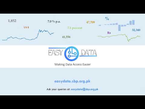 Easy Data - An Interactive Data Portal by State Bank of Pakistan