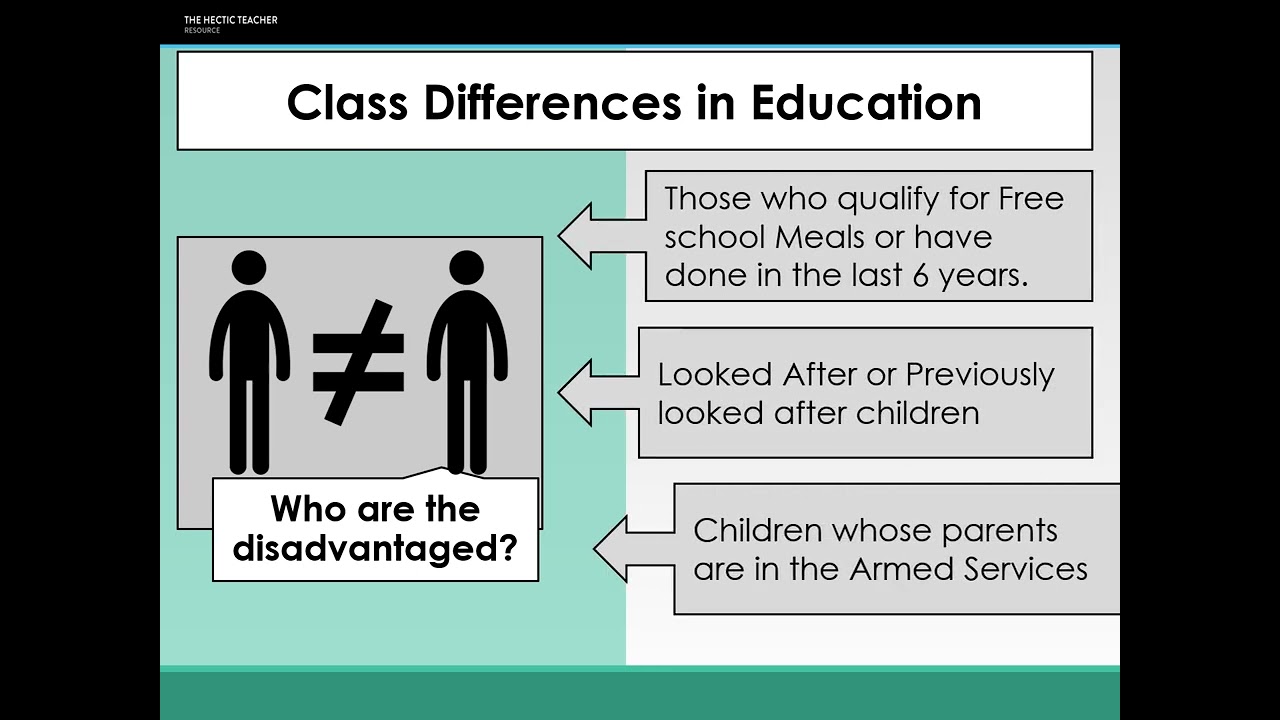 8b Class and Educational Achievement External lecture video