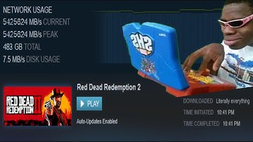 Fastest internet in the west