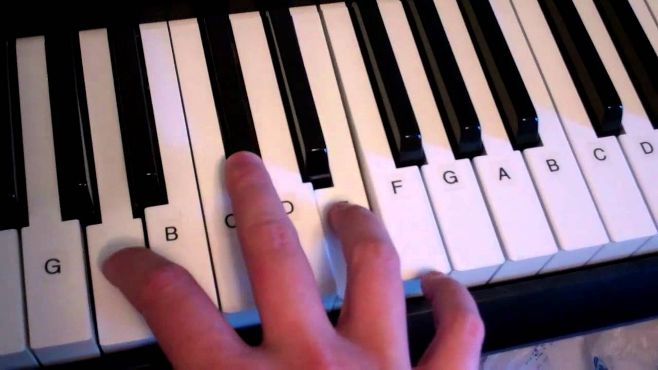 A Major Chord Piano Keyboard Demo - YouTube