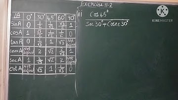 Karnataka Board ClassX Introduction To Trigonometry Exercise 11.2 iii.sum