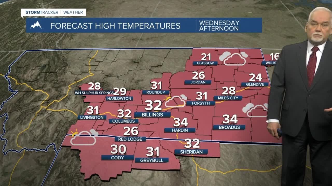 FORECAST TUESDAY FEB 28, 2023 - YouTube
