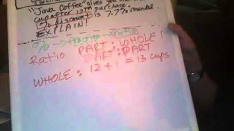 PerCent Discounts and a Free Cup of Java