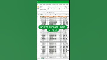 Autofit Rows and Columns in Excel #shorts