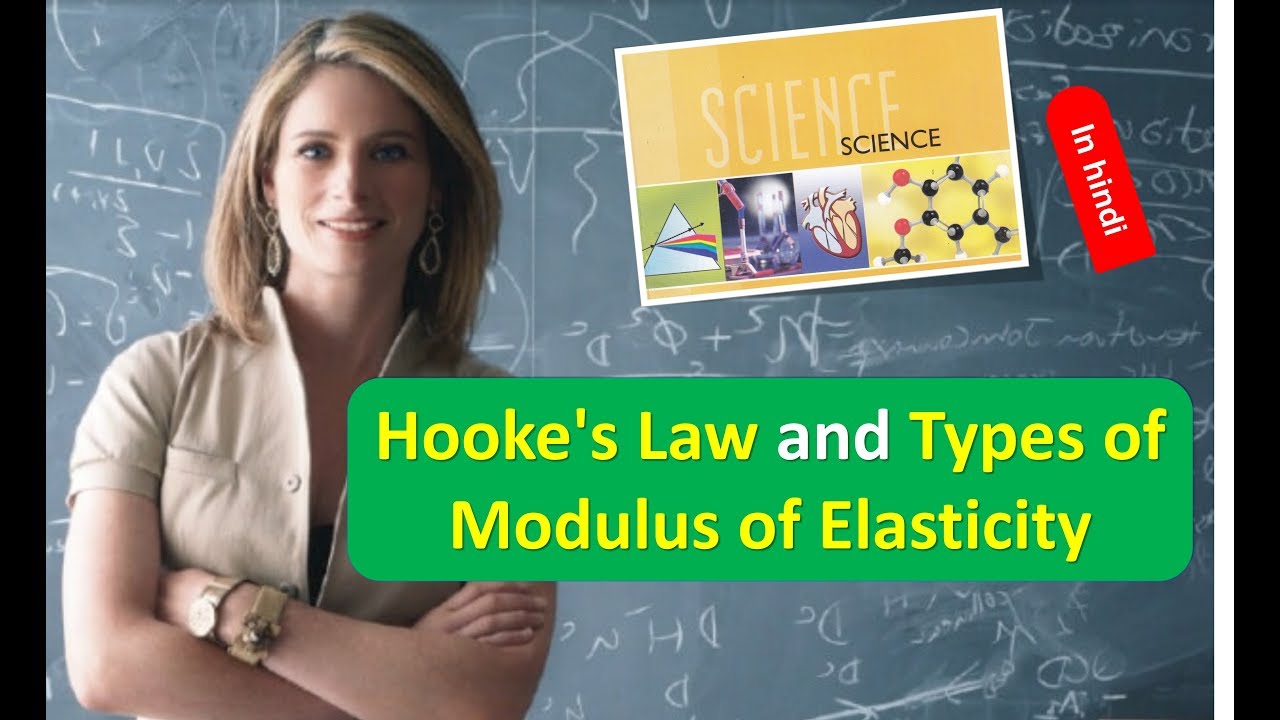 What is Hooke's Law and Types of Modulus of Elasticity in HINDI YouTube