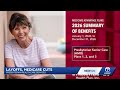 Medicare Advantage Plan cuts to affect roughly 30,000 patients in New Mexico