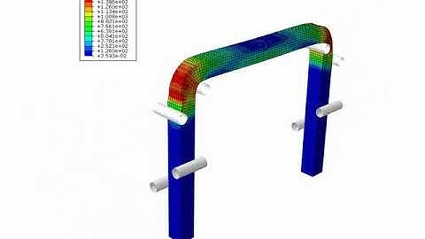 plasticity channel bending Abaqus