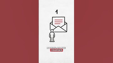 Why ‘due process’ matters for migrants— and you