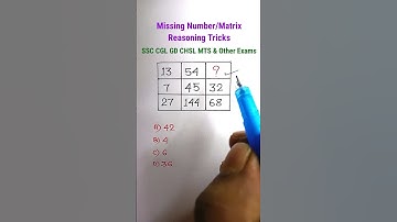 Matrix Reasoning in Hindi| Reasoning Classes| Reasoning for SSC CGL GD CHSL CRPF| #shorts