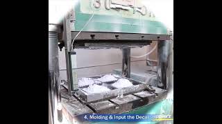 How To Customized A Dinner Plate Dishes Platter Dinnerware Tableware Homeware Serverware Bowl Tray