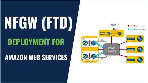Cisco Firepower NGFW (FTD) Deployment for Amazon Web Services