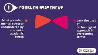 Problem Statement