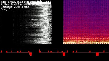 Matt Simmonds (4 Mat) - Empty (512 bytes) | Song 1 [#C64] [#SID]