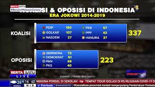 Melihat Peta Kekuatan Koalisi dan Opisisi di Era SBY dan Jokowi