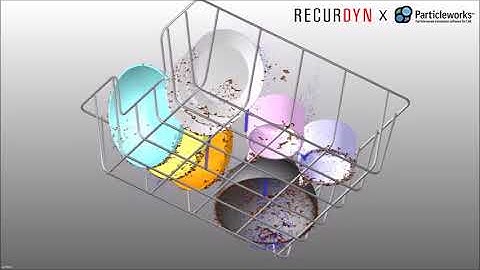 [FunctionBay] Particleworks - Cleaning simulation of a dishwasher using cosimulation of MBD and CFD