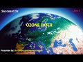 The Ozone Layer and Its Impact on Health and Environment