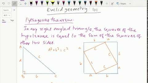 Euclid geometry : - ( Pythagorean theorem ; Algebraic proof ) - 101.