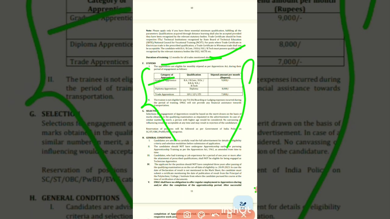 ONGC Recruitment 2023/ONGC Apprentice Recruitment 2023