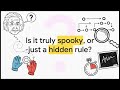 “Quantum Entanglement Explained in 5 Minutes (Einstein Called It ‘Spooky’)”