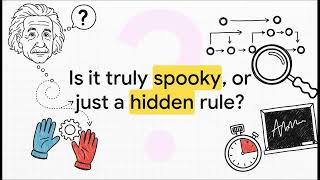 “Quantum Entanglement Explained in 5 Minutes (Einstein Called It ‘Spooky’)”