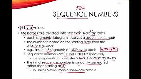 Introduction to Computer Networks - Transport Layer and Application Layer - Part 3