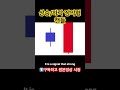 상승장악형/하락장악형 캔들의 의미. #주식공부 #investgpt #기술적분석 #주식기초 #주식차트분석 #주식초보 #캔들차트보는법 #캔들차트 #캔들매매 #캔들패턴