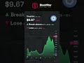#Chainlink Catches $4B as LayerZero Exodus Accelerates #LINK #finance #altcoins #btc #alts  #trading