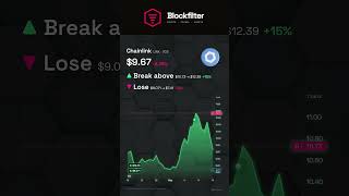 #Chainlink Catches $4B as LayerZero Exodus Accelerates #LINK #finance #altcoins #btc #alts  #trading