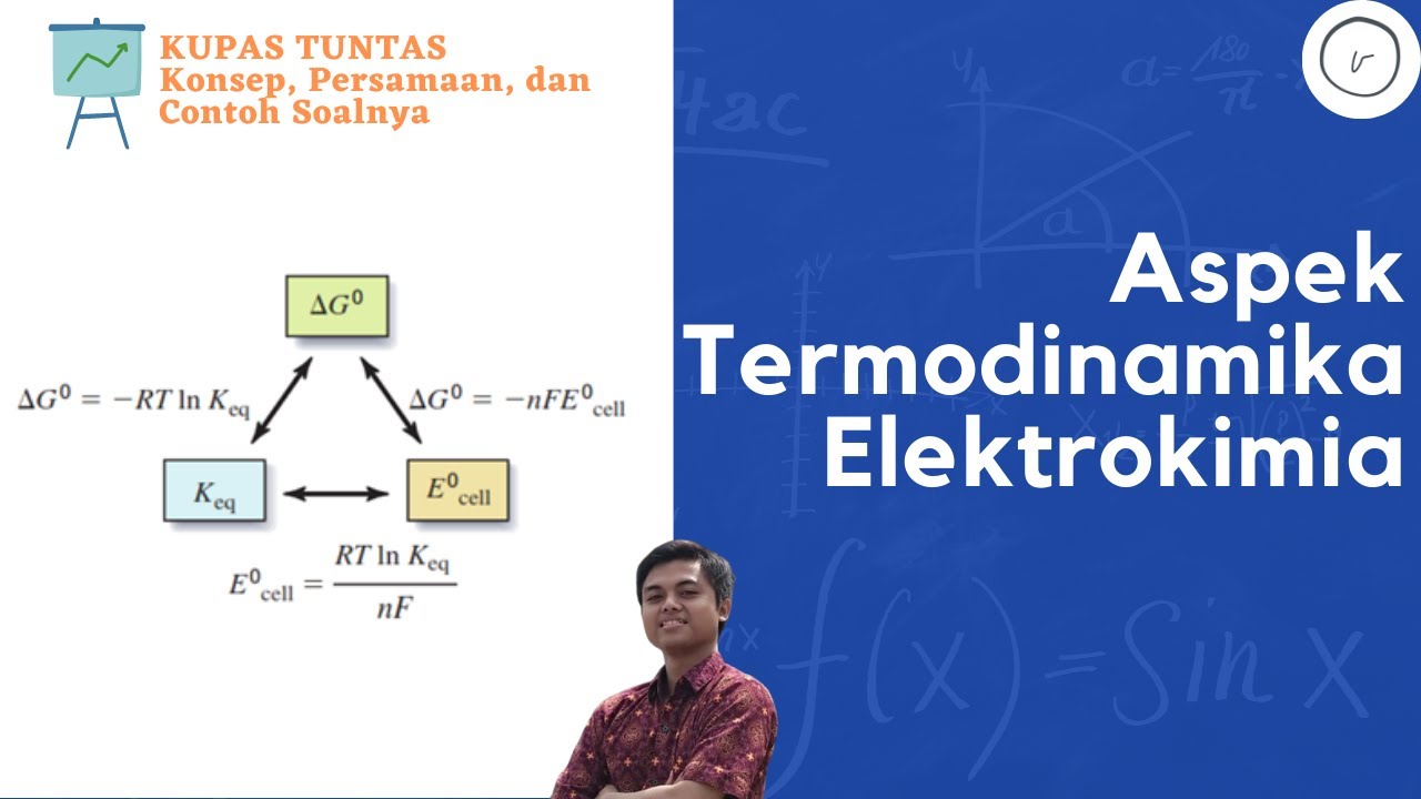 HUBUNGAN ENERGI GIBBS, KONSTANTA KESETIMBANGAN, DAN POTENSIAL SEL ✍ RINGKASAN PERSAMAAN